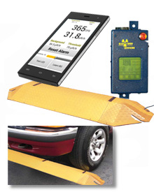 RadComm RC99 Covert Vehicle Radiation Monitor